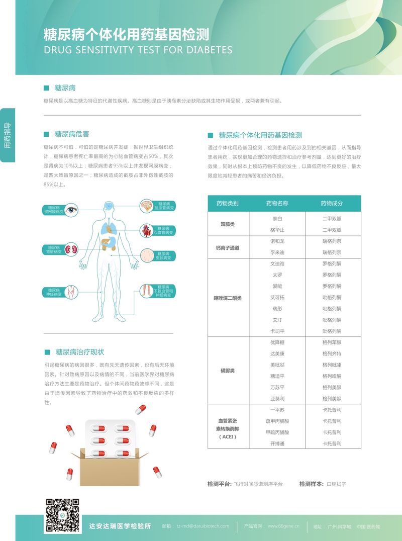 彩页-糖尿病用药基因检测_page-0002