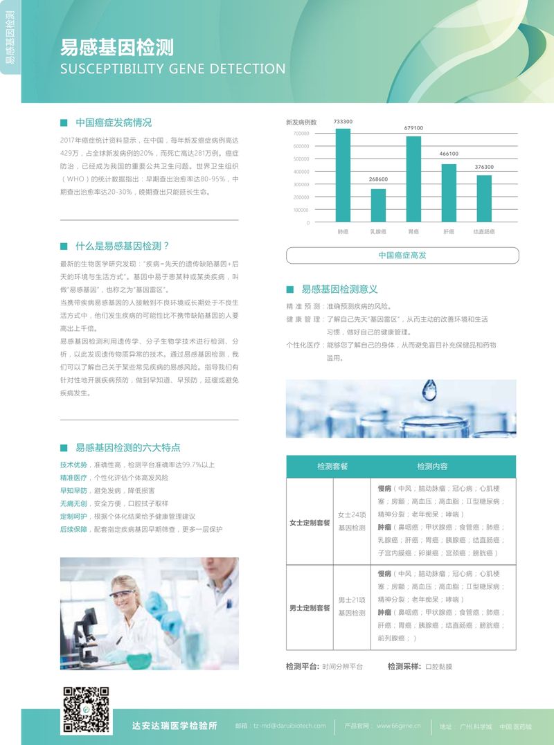 彩页-易感基因检测_page-0002