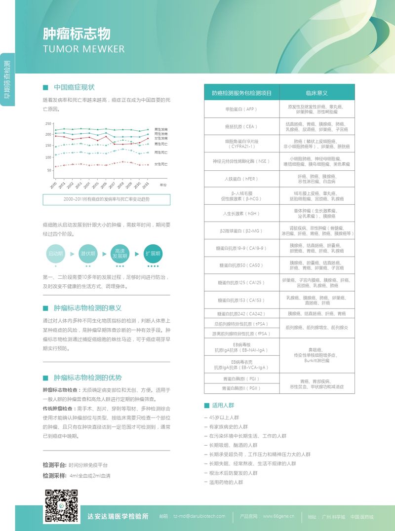 彩页-肿瘤标志物_page-0002