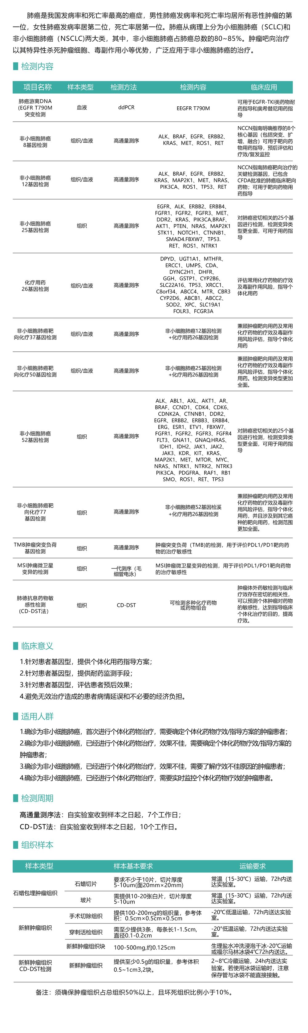 非小细胞肺癌个性化用药