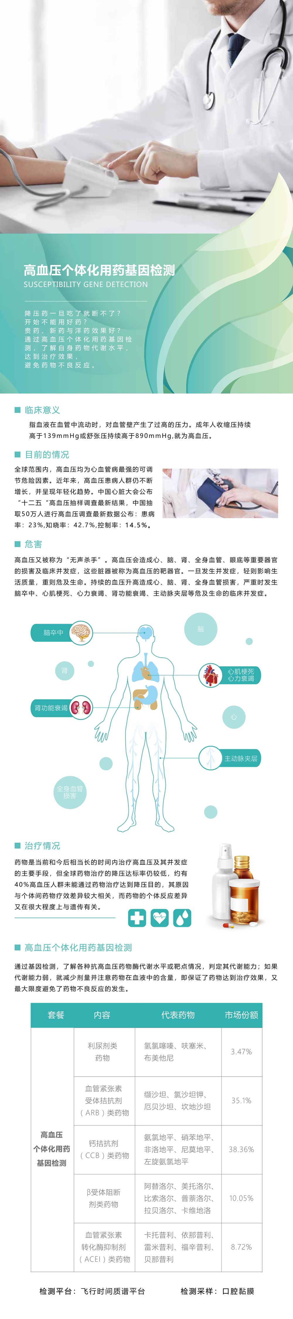 高血压