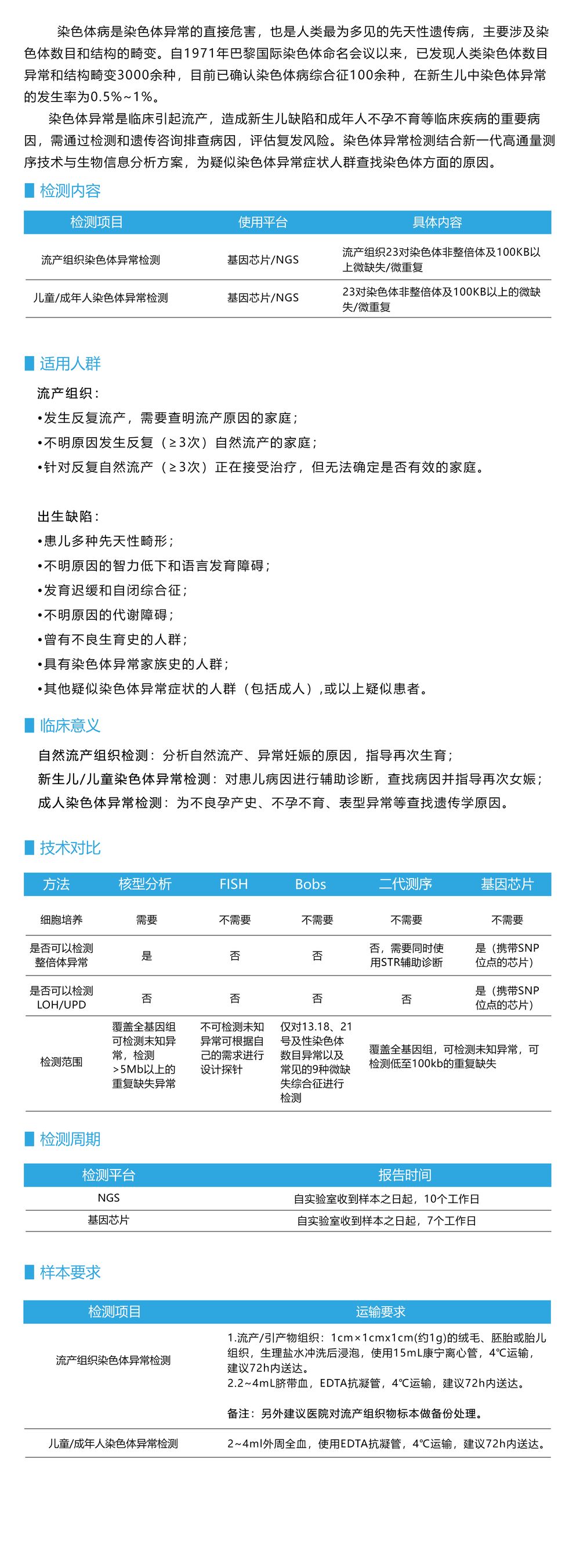染色体异常检测