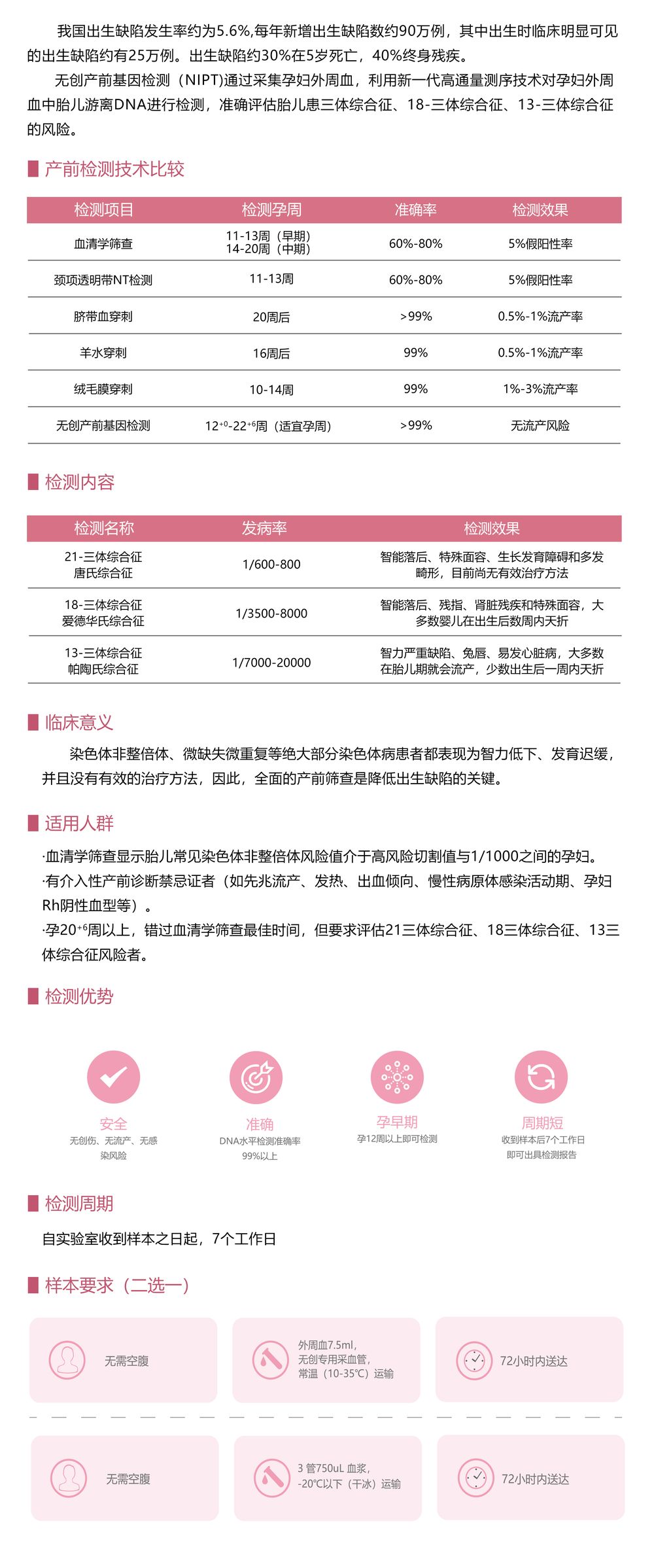 无创产前DNA检测(NIPT)